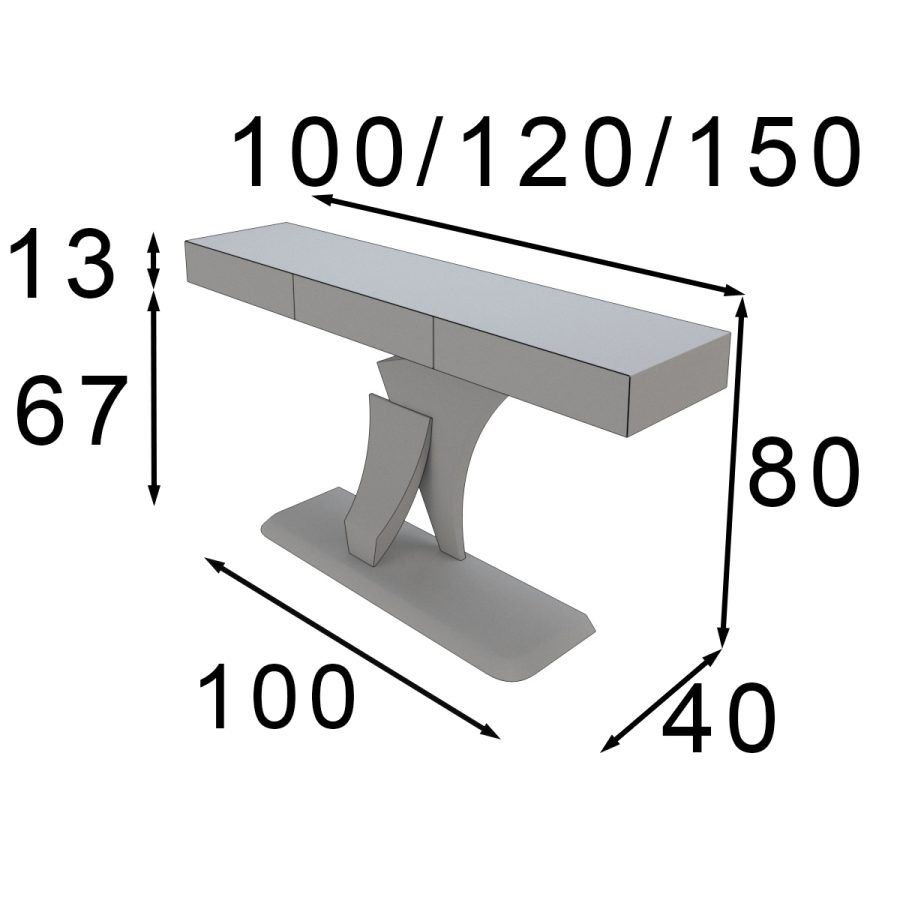 Input console measurements